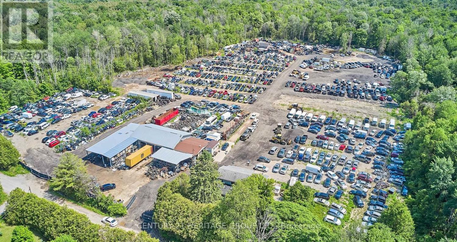 Businesses for Sale in Ontario