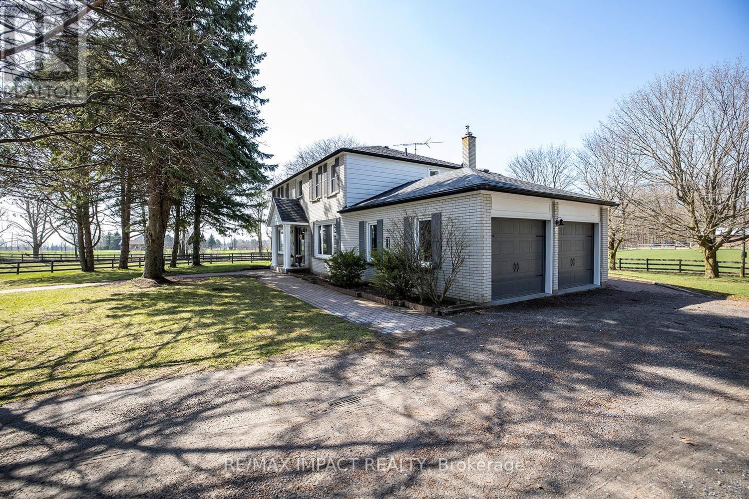 Businesses for Sale in Ontario