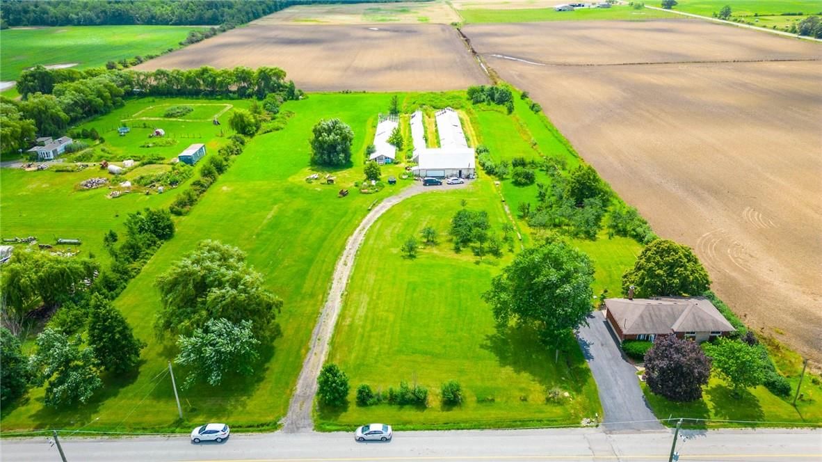 Businesses for Sale in Ontario