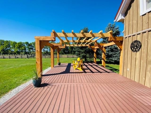 Businesses for Sale in Canada