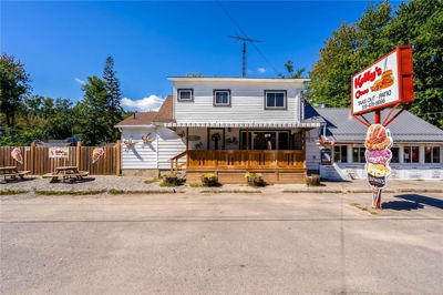 Commercial for Sale in Alberta