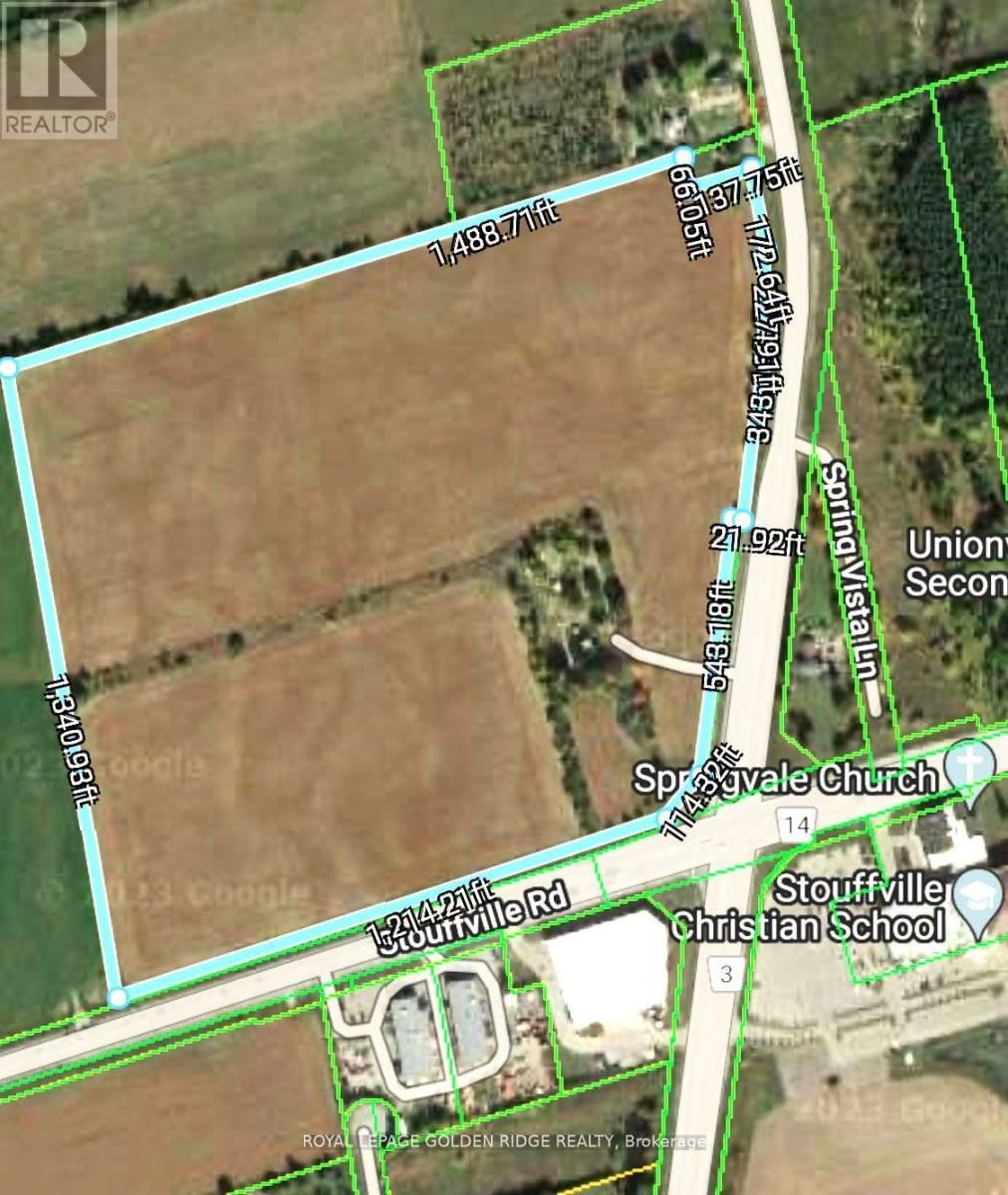 Primary Property View