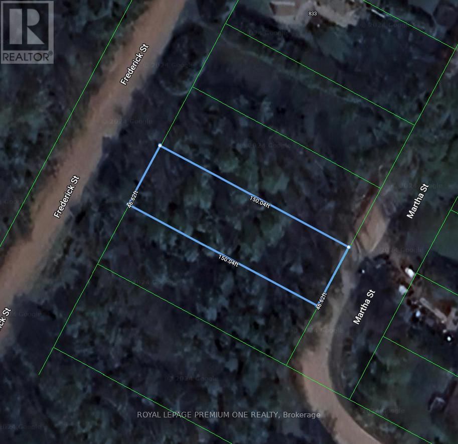 Primary Property View