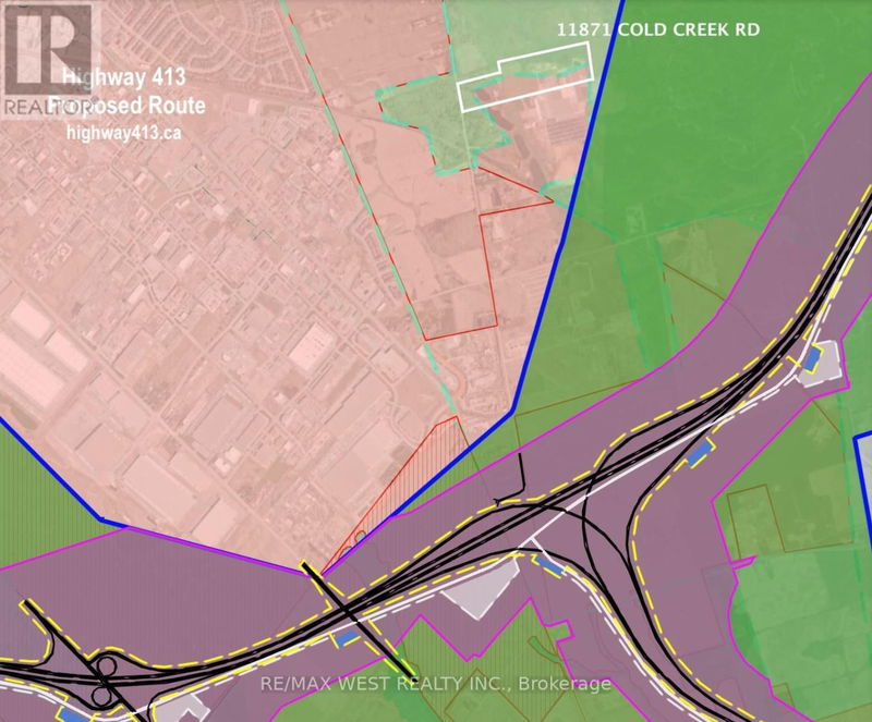 Secondary Property View