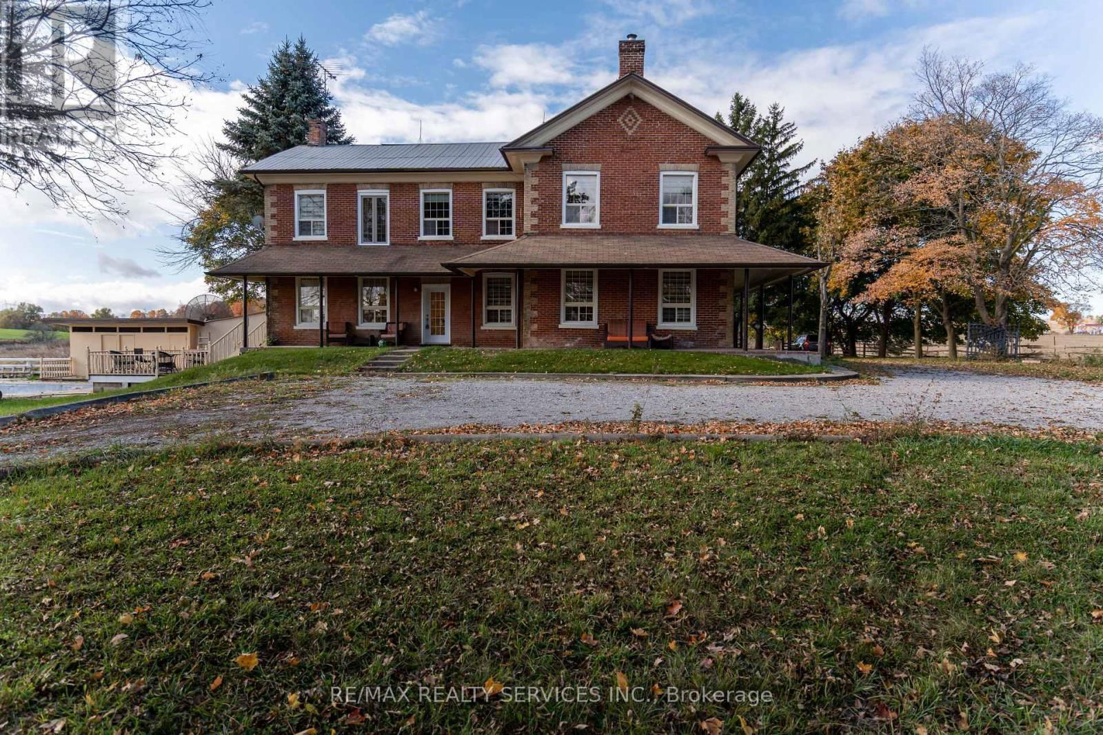 Primary Property View