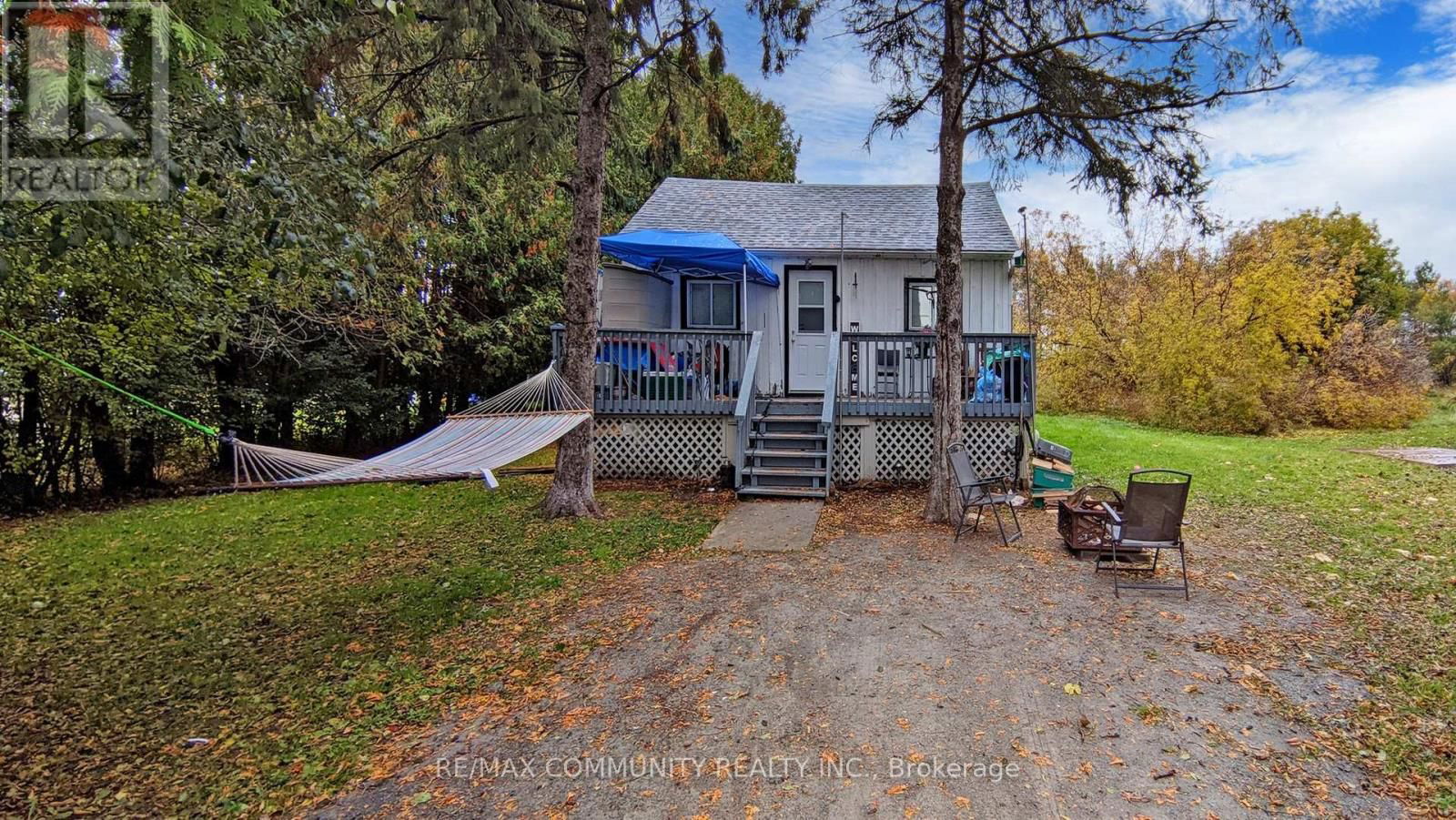 Primary Property View