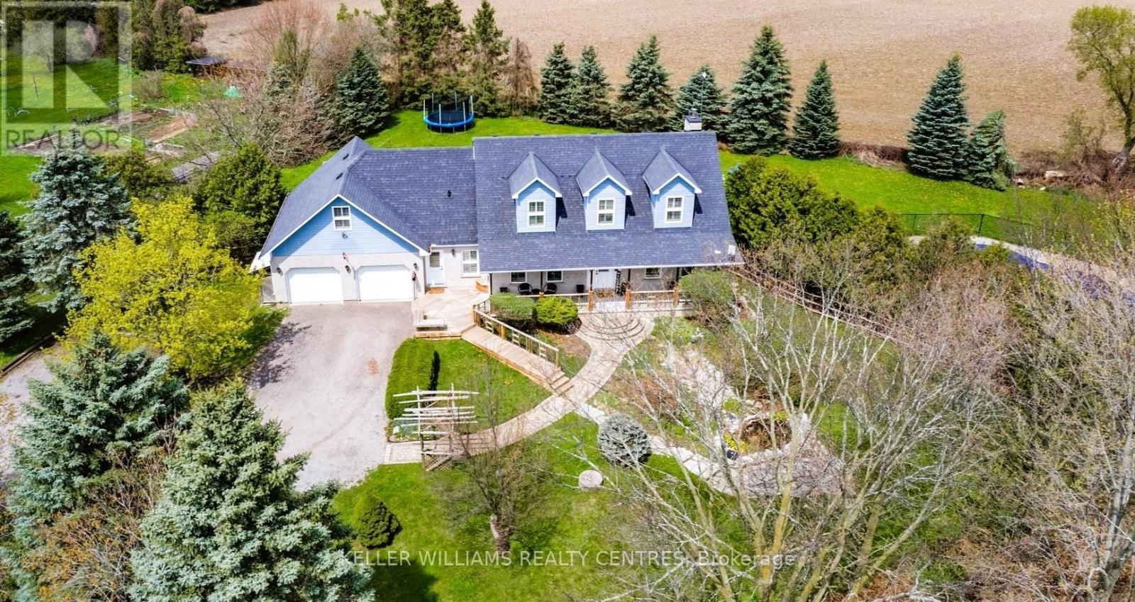 Primary Property View