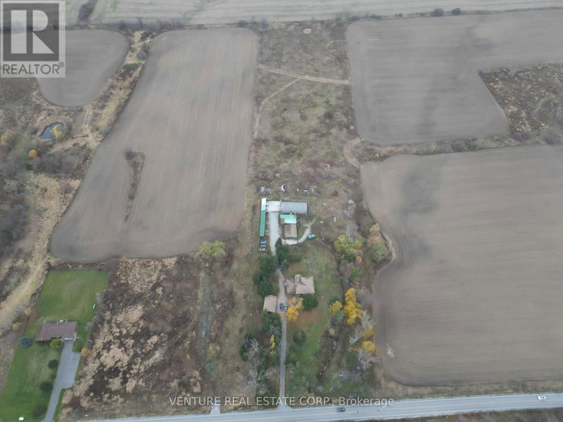Tertiary Property View
