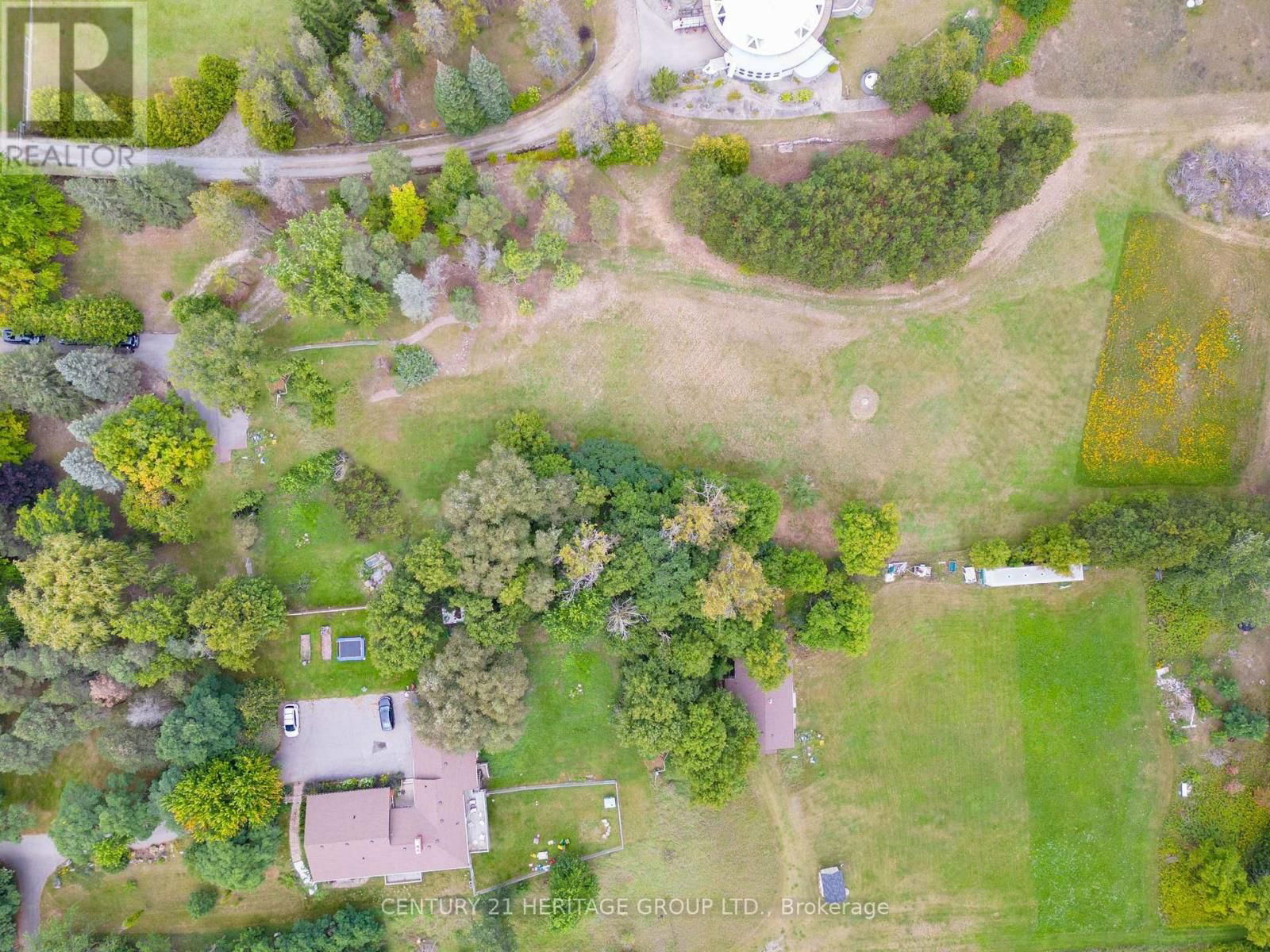 Primary Property View