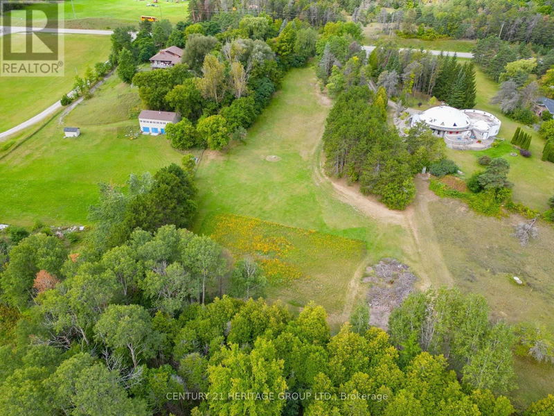 Tertiary Property View