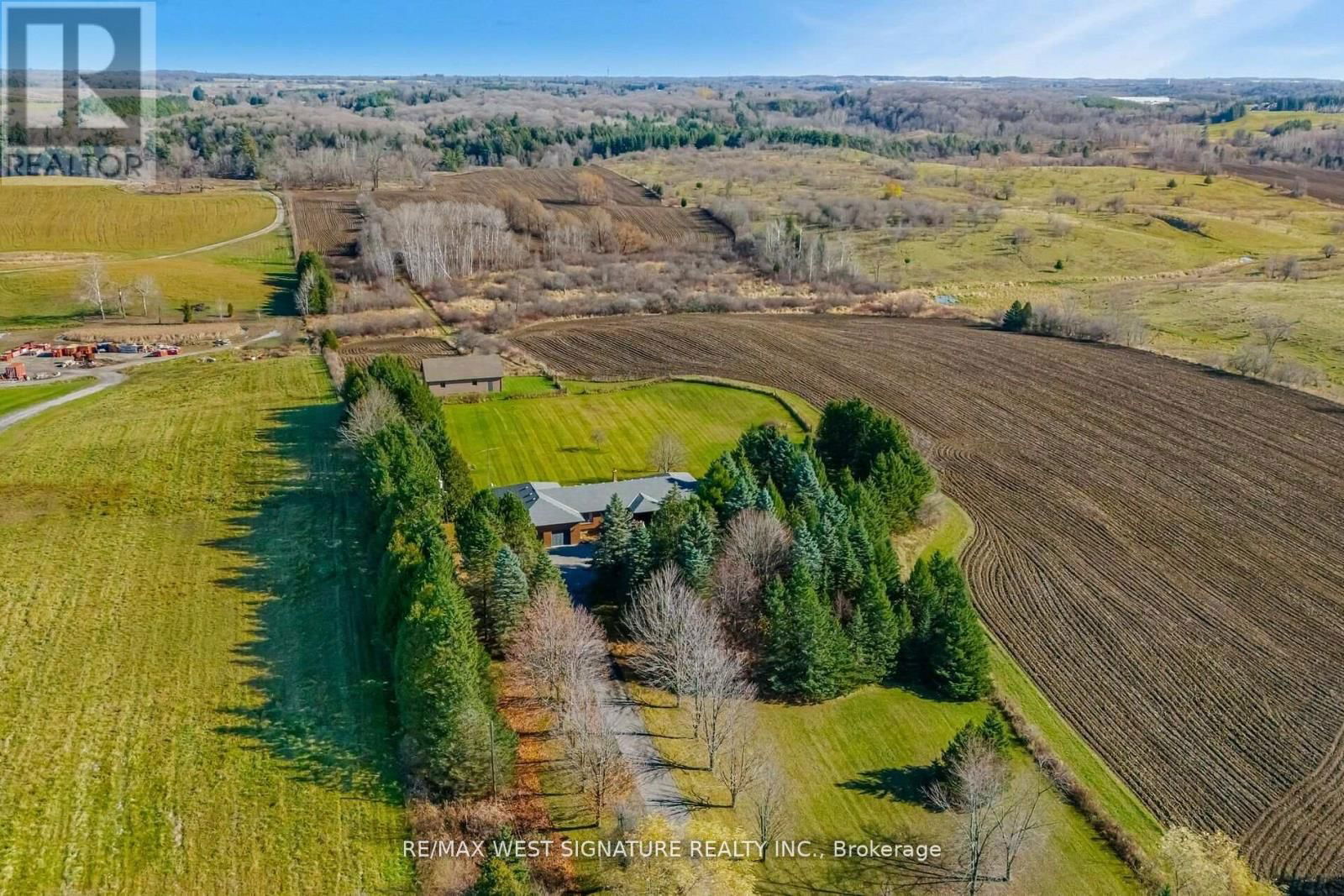 Primary Property View