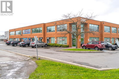 Retail Properties for Sale