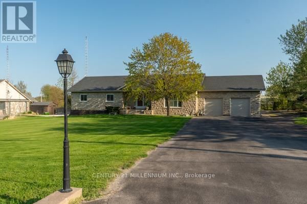 Primary Property View