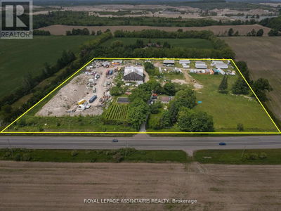Commercial for Rent in Ontario