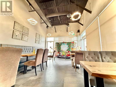 Restaurants for Sale in toronto ontario