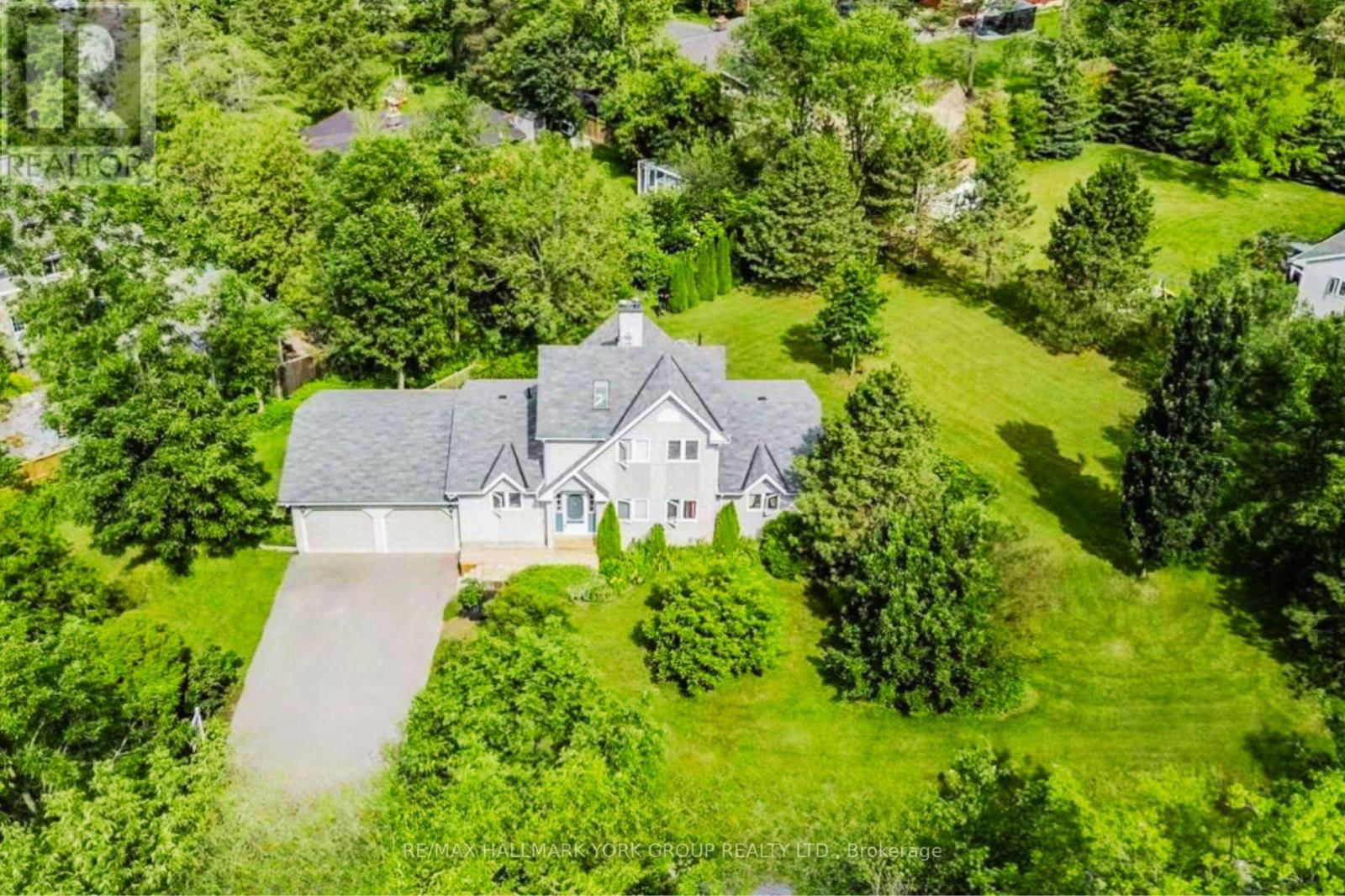 Primary Property View