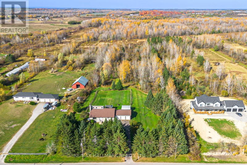 Tertiary Property View