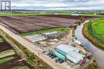 Farms for Sale