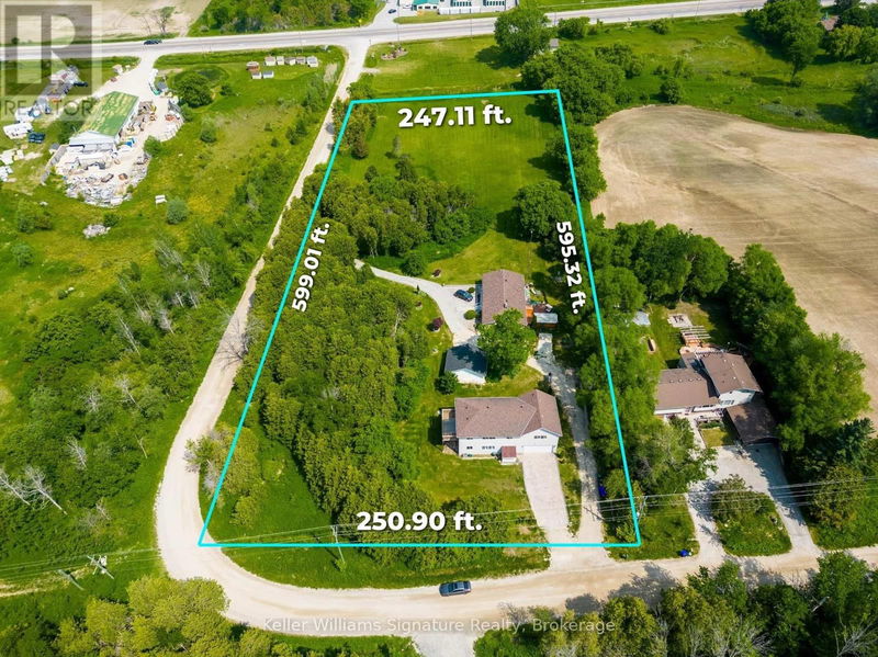 Secondary Property View