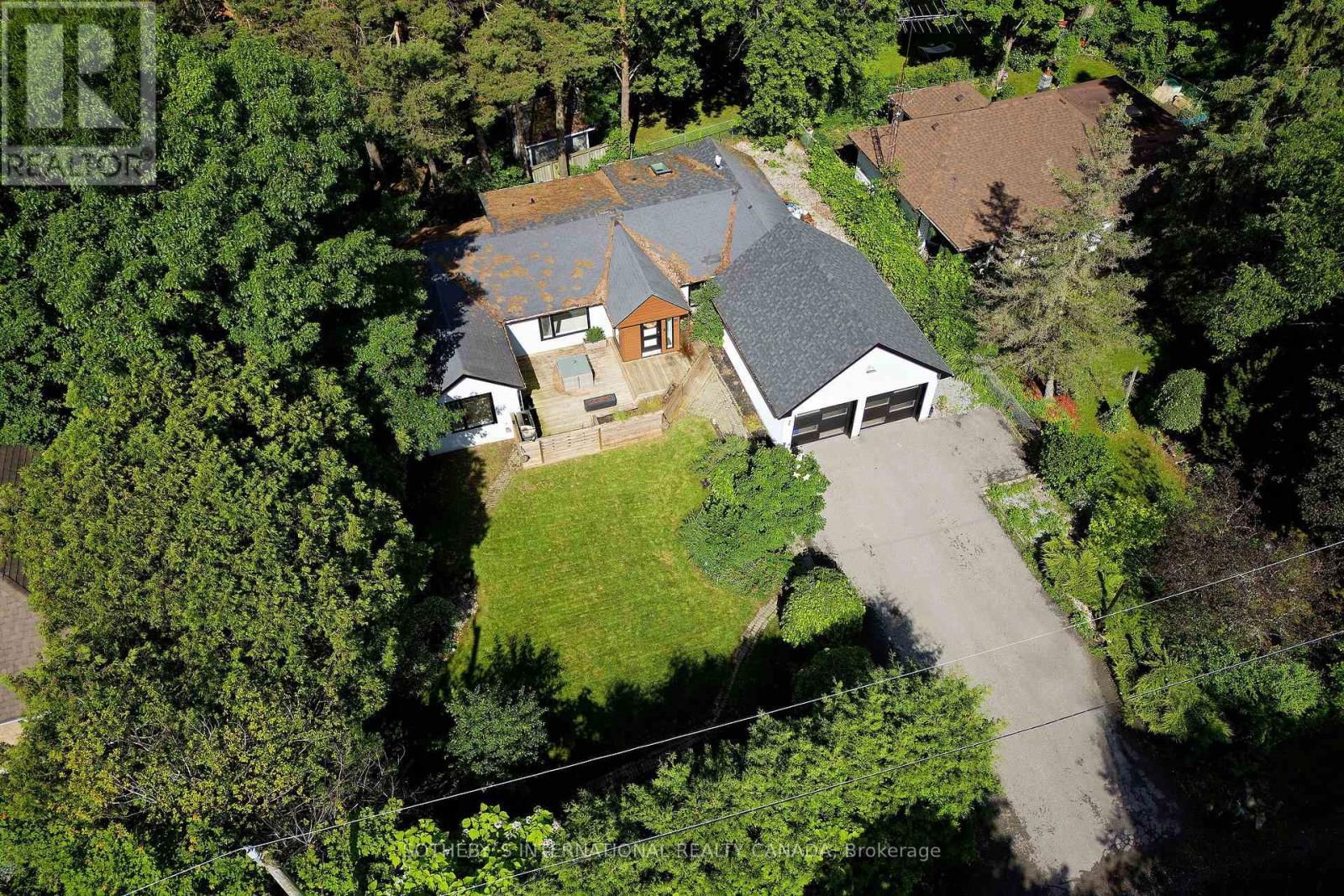 Primary Property View