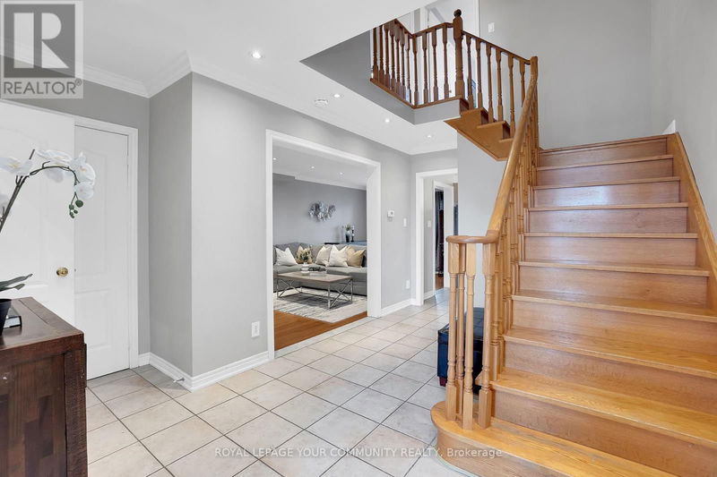 Tertiary Property View