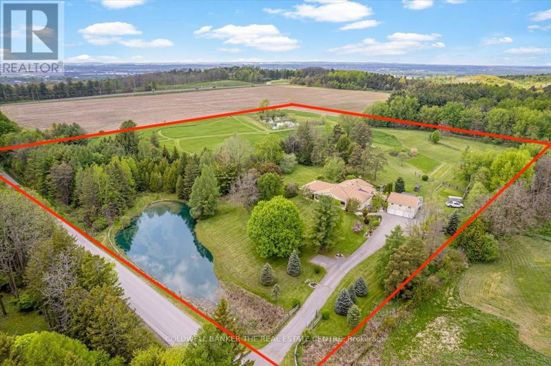 Tertiary Property View