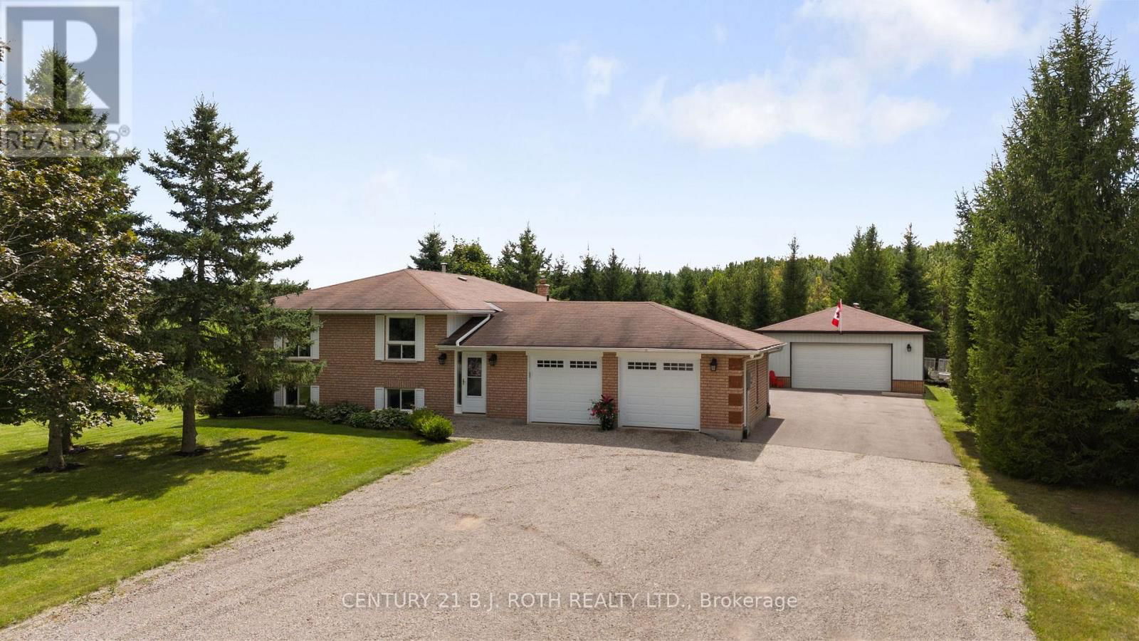 Primary Property View