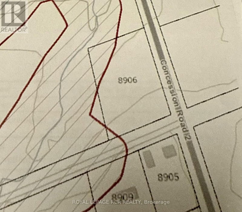 Secondary Property View