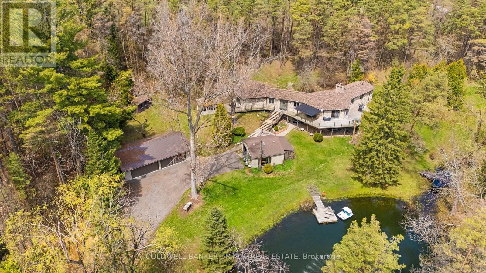 Primary Property View