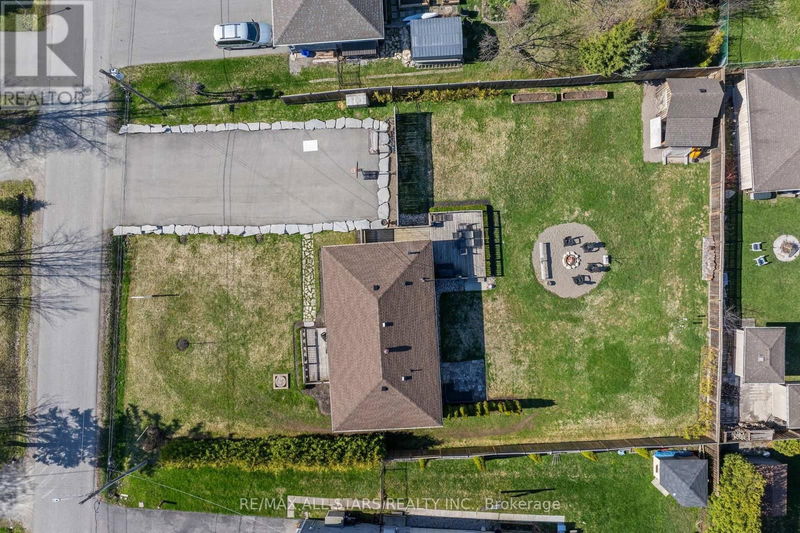 Tertiary Property View