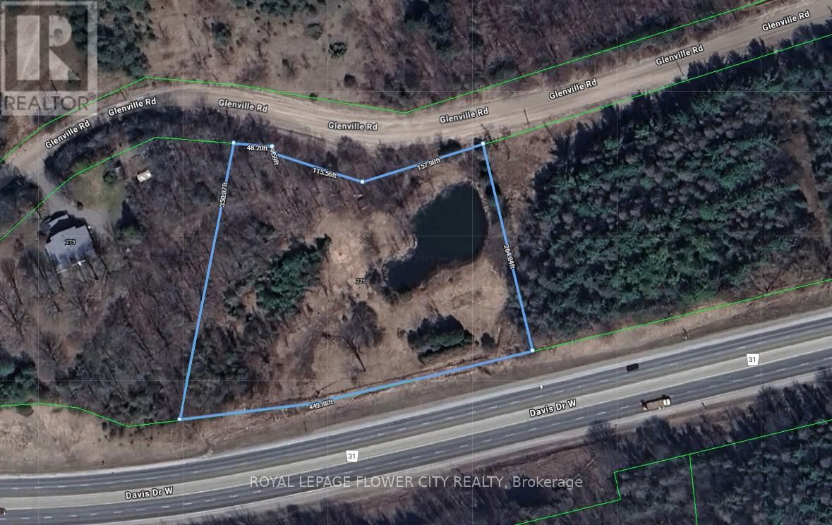 Primary Property View