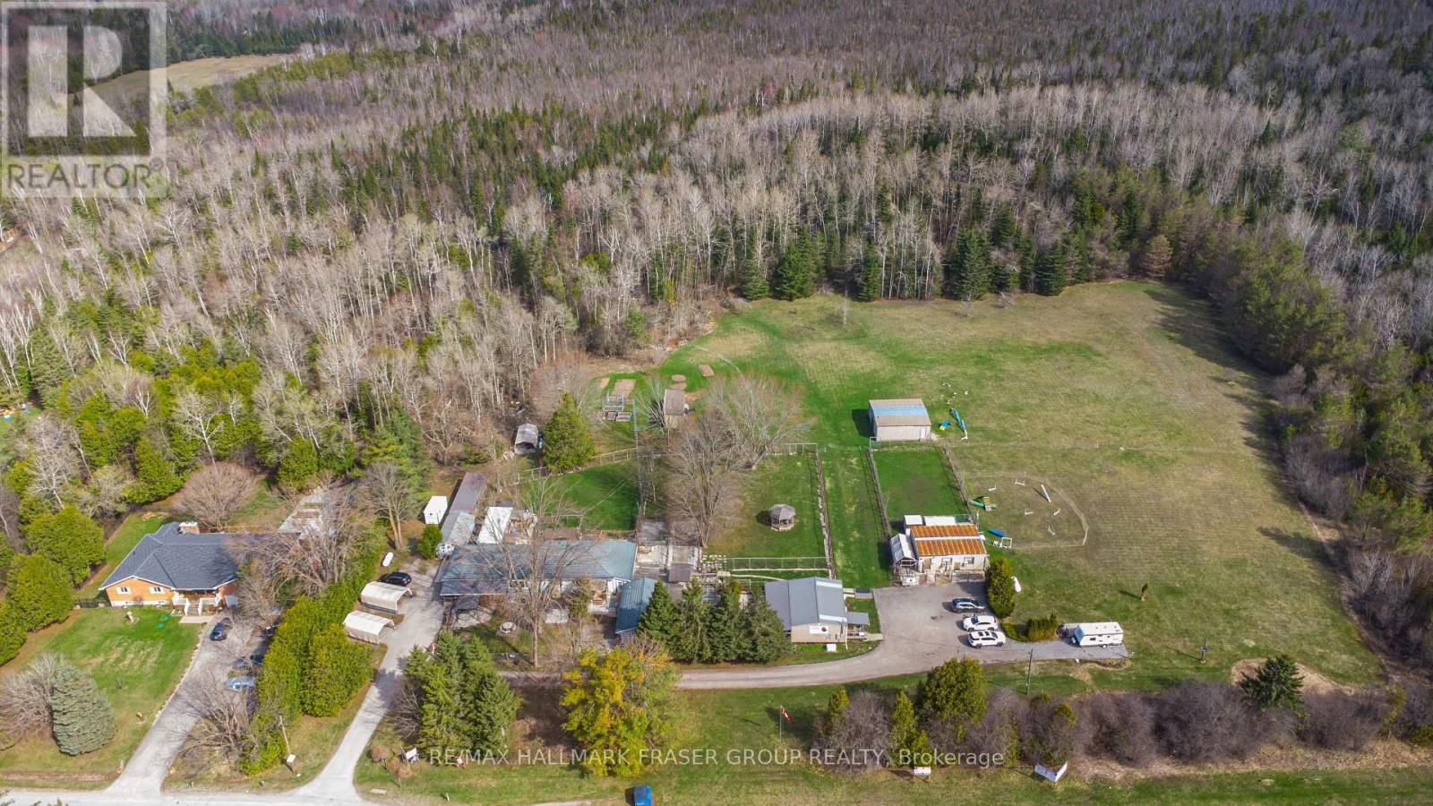 Primary Property View