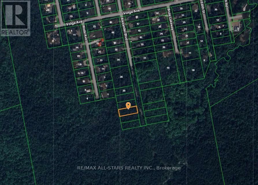 Primary Property View