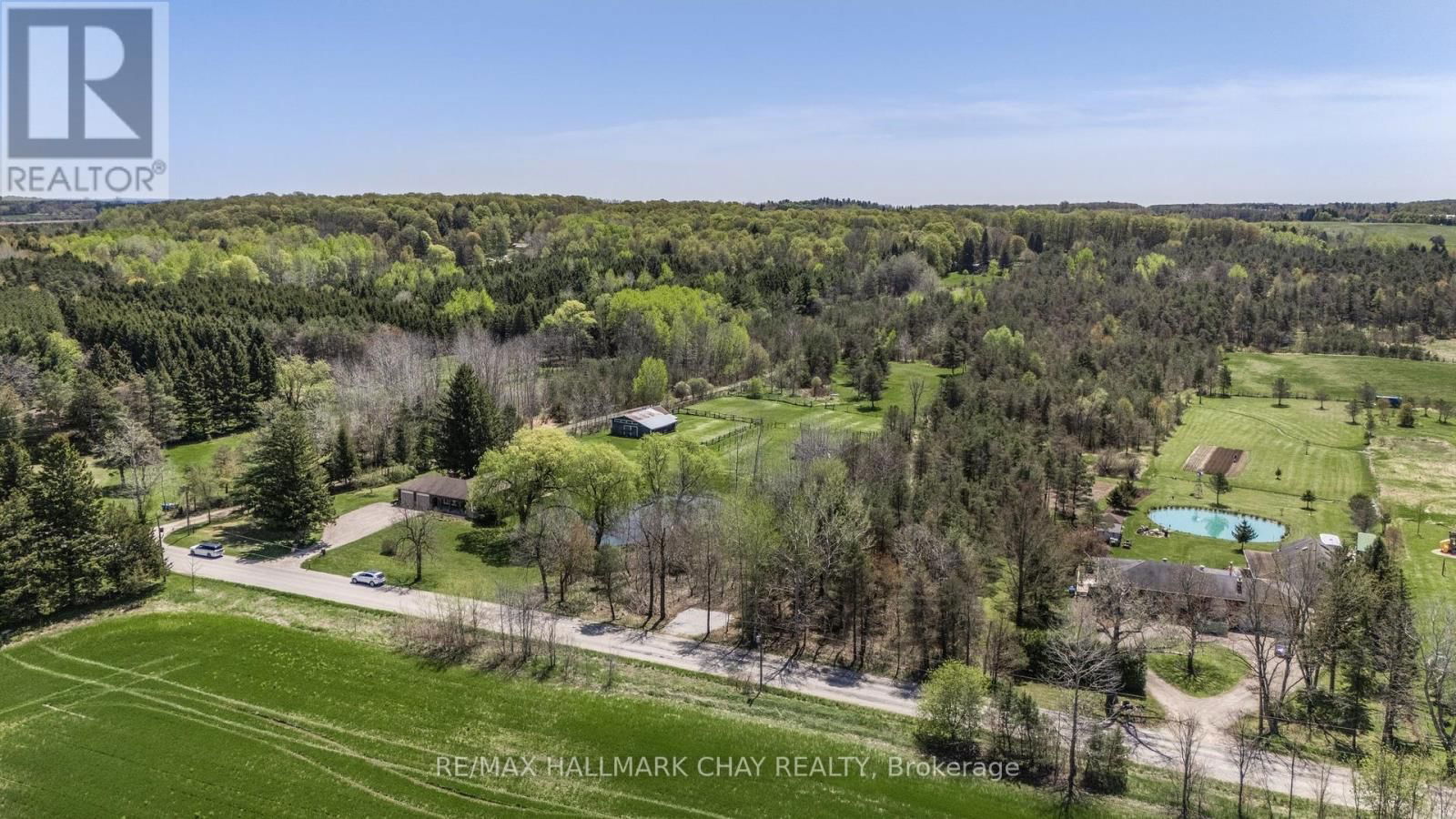 Primary Property View