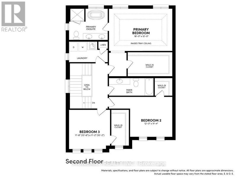 Tertiary Property View