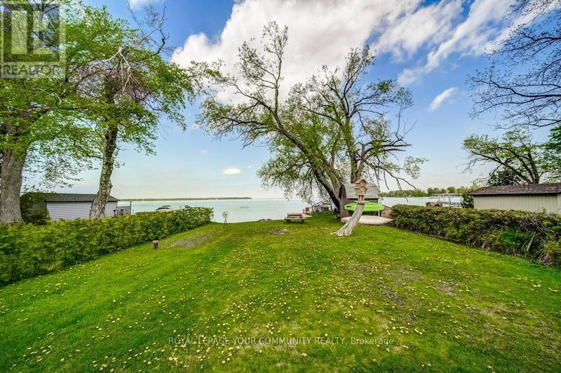 Secondary Property View