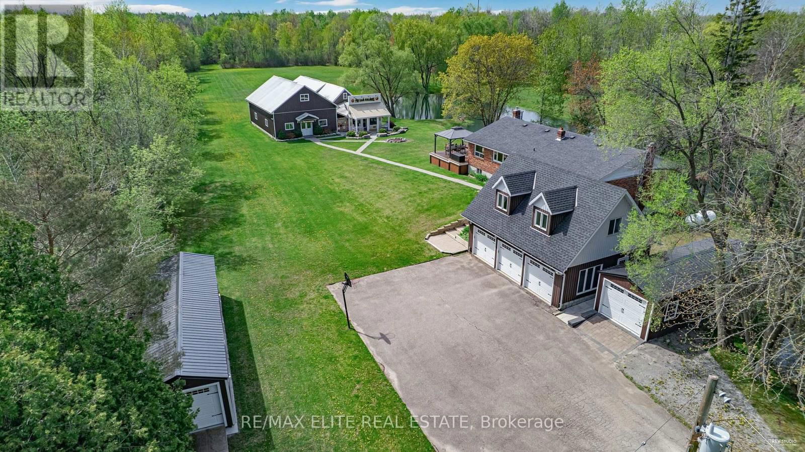 Primary Property View