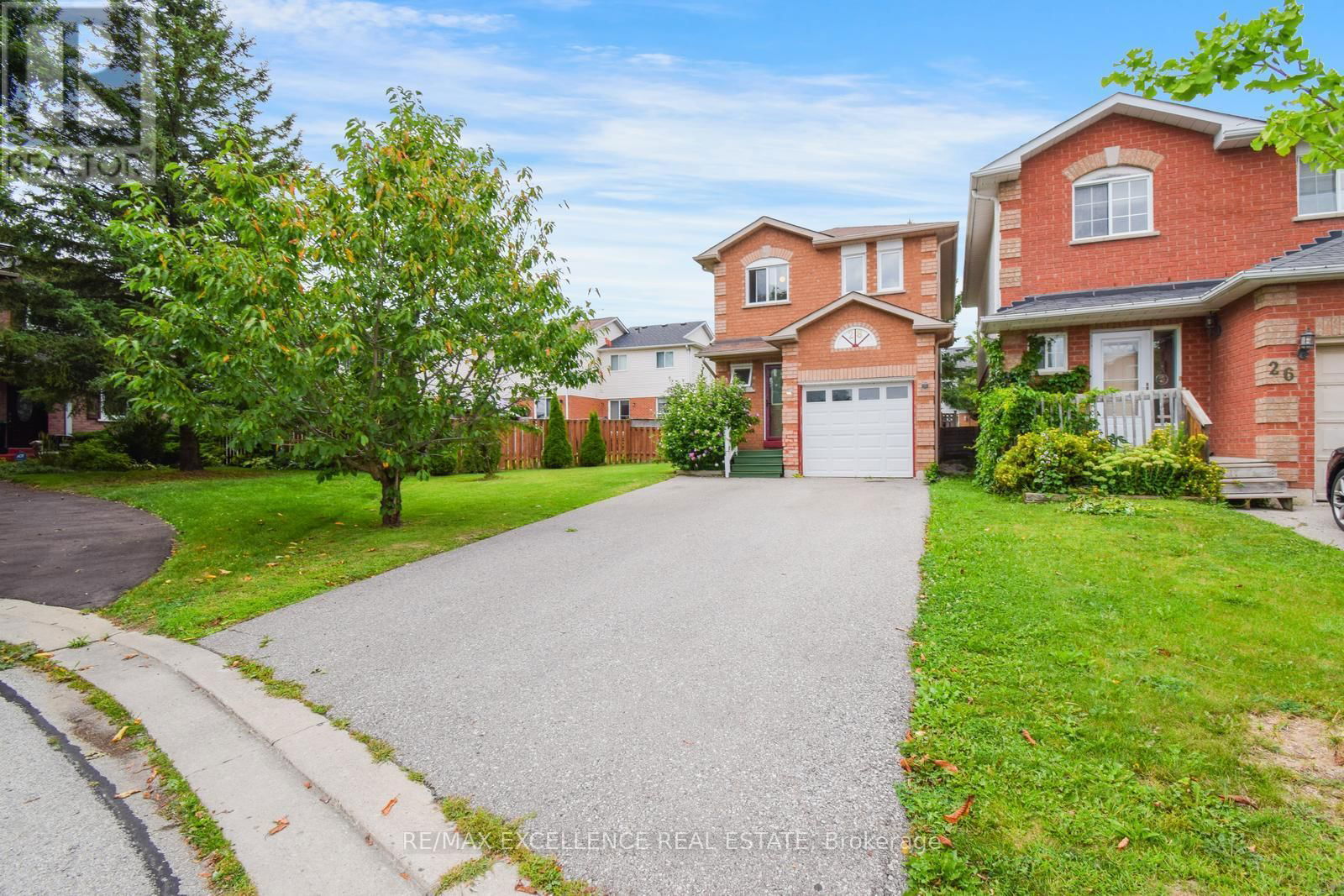 Primary Property View