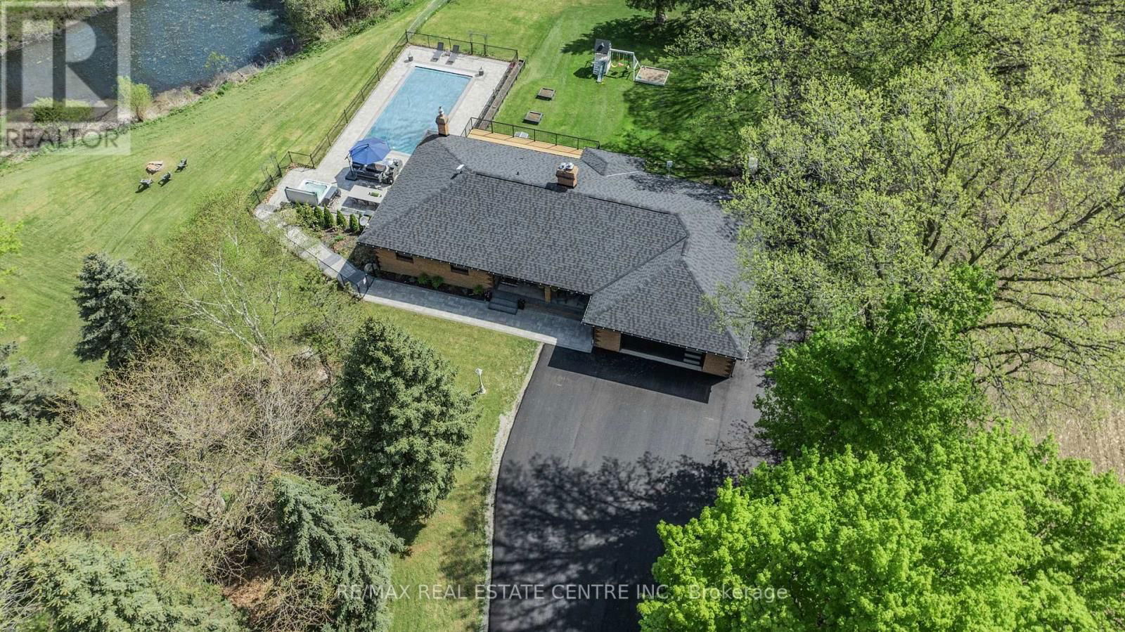 Primary Property View