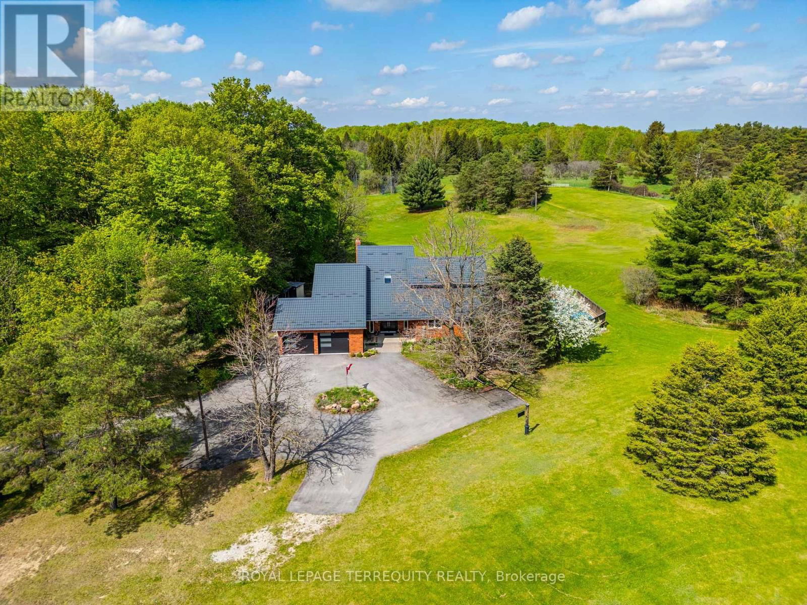 Primary Property View