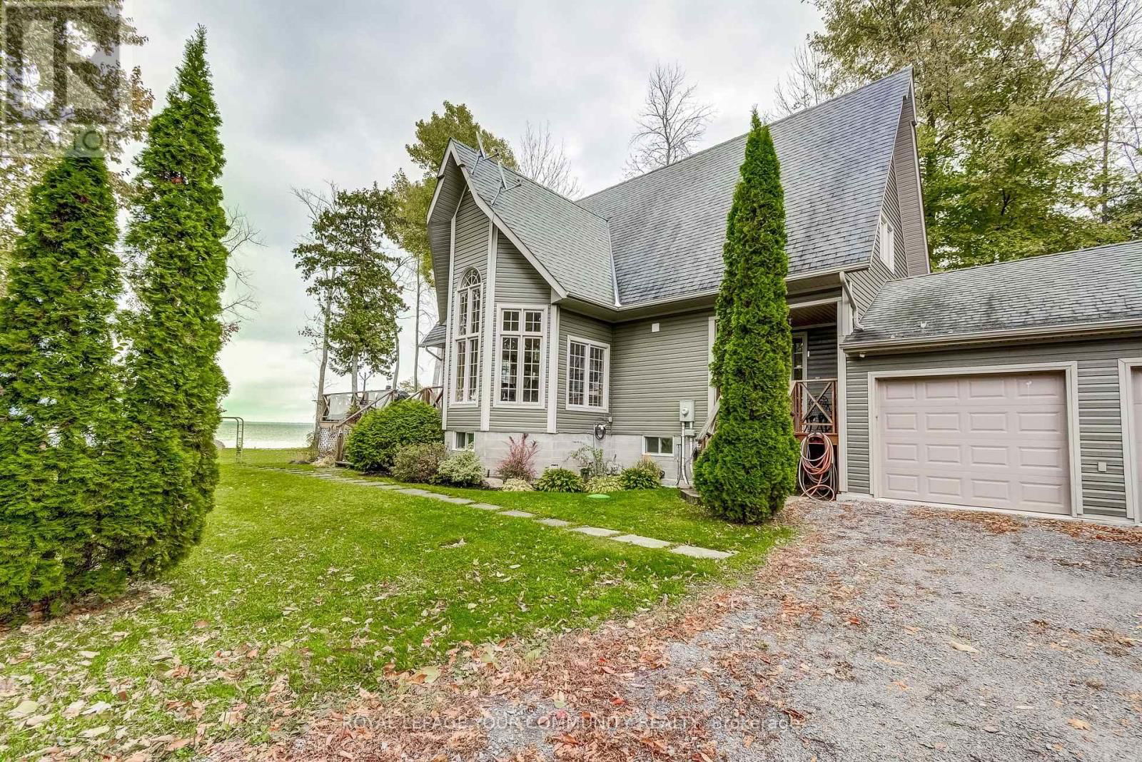 Primary Property View