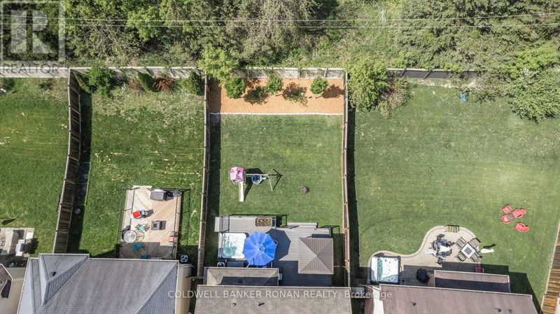 Tertiary Property View