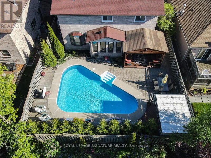 Tertiary Property View