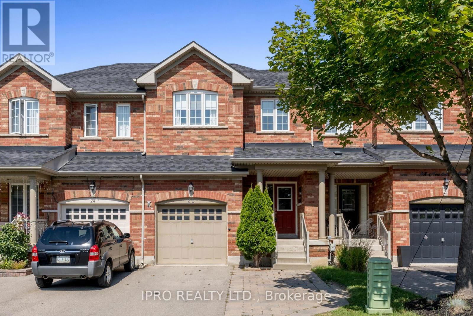 Primary Property View
