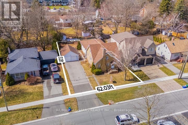 Primary Property View