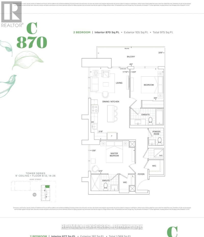 Secondary Property View