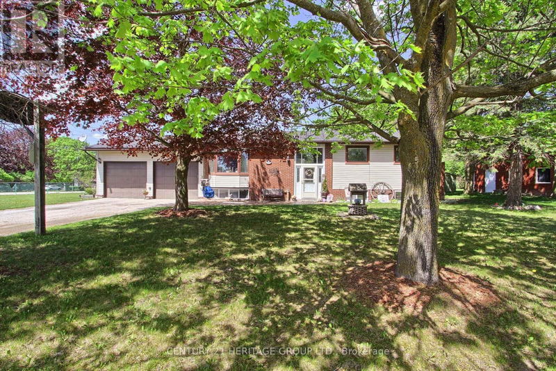 Tertiary Property View