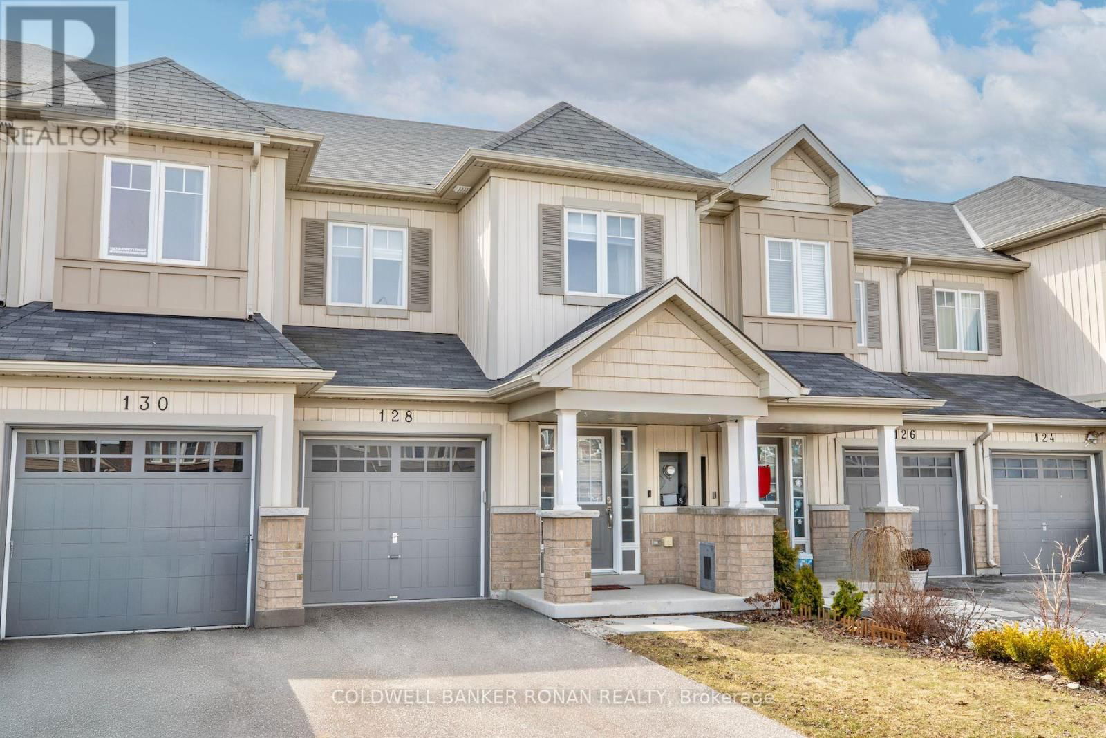 Primary Property View