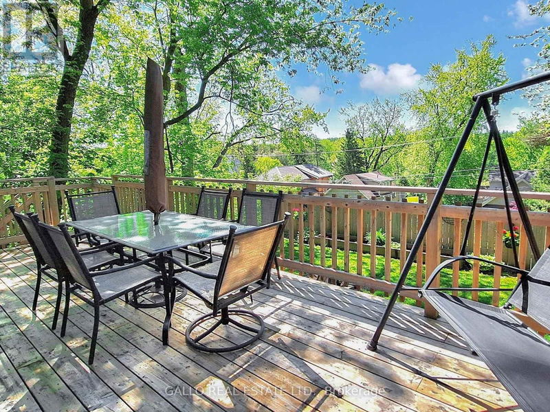 Tertiary Property View