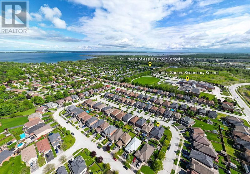 Tertiary Property View